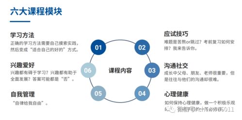 大學(xué)招生組不會告訴你，這樣選專業(yè)才能不浪費(fèi)分?jǐn)?shù)