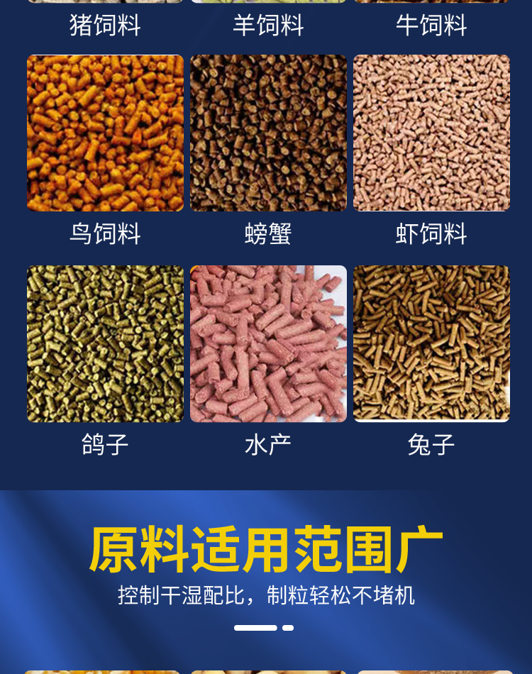 飼料顆粒機小型家用220V養殖兩三相電雞鴨鵝豬牛羊兔玉米飼料制zb