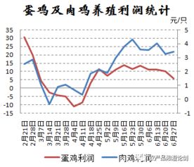 貿易戰正式開始 大豆供應會否緊張