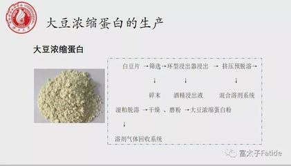2020年7月1日飼料無抗禁抗,飼料原料怎么選擇?
